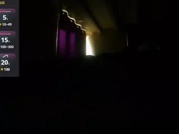 bzxxbzh on Chaturbate 