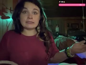 ike6oodnigh from Chaturbate