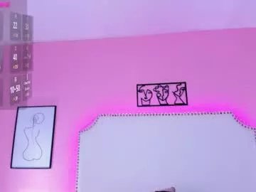 meloddy_parkerr_ on Chaturbate