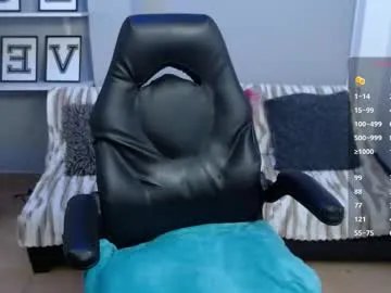 sofia_granny — GOAL: Oil massage boobs & rub nipples [74 tokens remaining] WelCUM guys! Let's have fun #milf #mature #feet #bigboobs #bigass