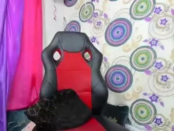 vellarossa on Chaturbate 